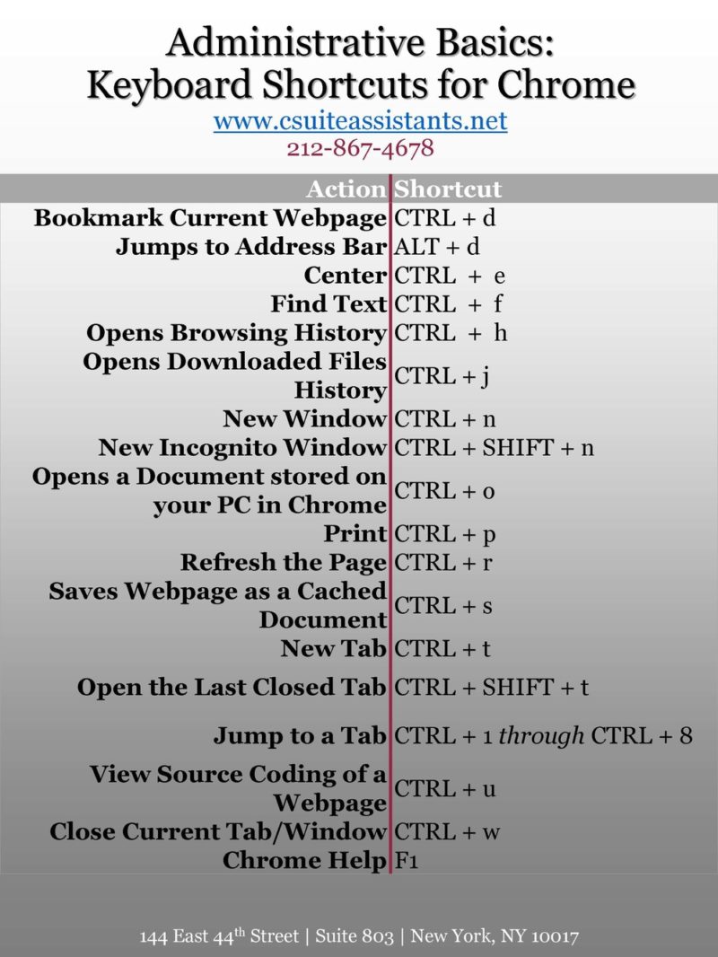 screencastify shortcuts chrome screencastify shortcuts chrome